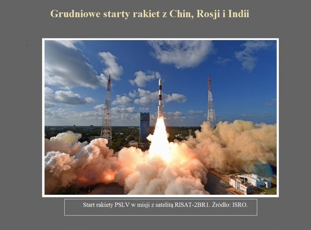 Grudniowe starty rakiet z Chin, Rosji i Indii.jpg