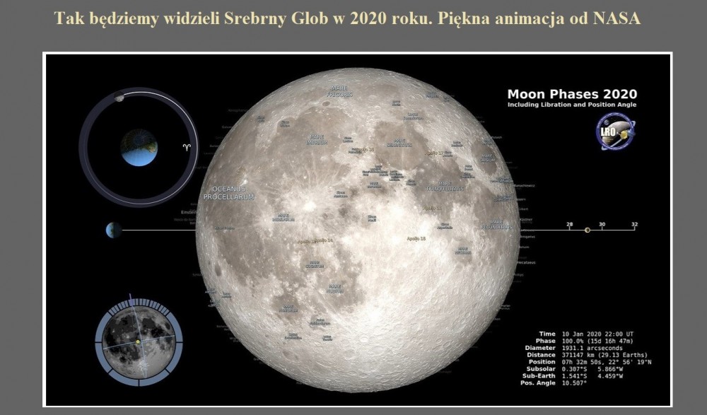 Tak będziemy widzieli Srebrny Glob w 2020 roku. Piękna animacja od NASA.jpg