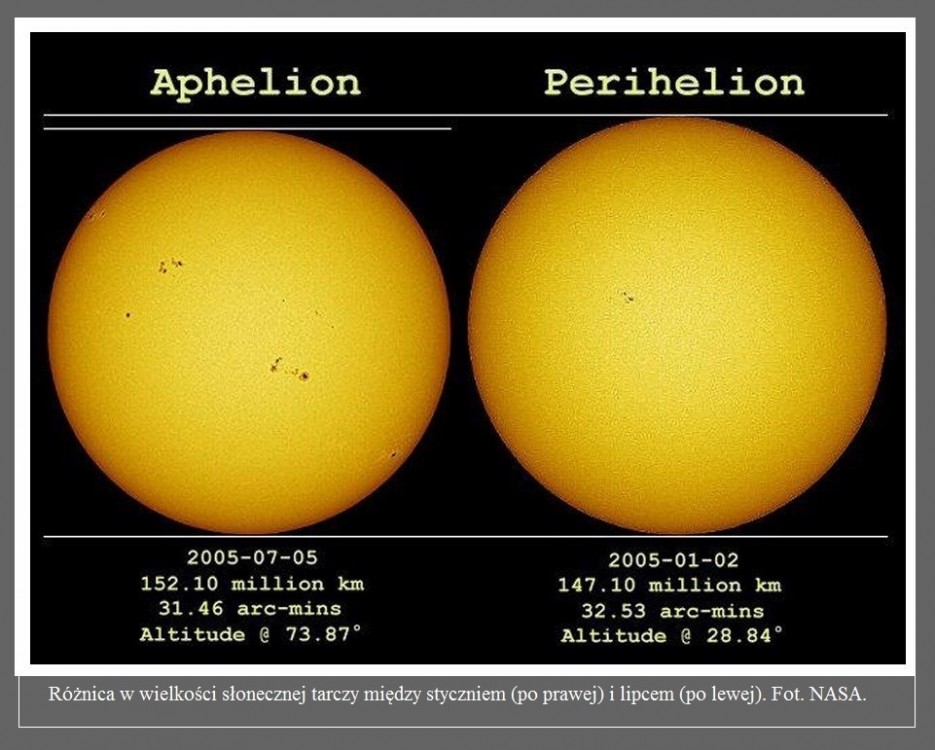 Ziemia tak blisko Słońca nie była od lat. Pędzimy wokół niego z prędkością 110 tysięcy kilometrów na godzinę2.jpg