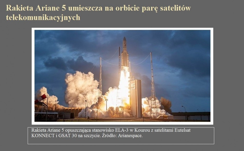 Rakieta Ariane 5 umieszcza na orbicie parę satelitów telekomunikacyjnych.jpg