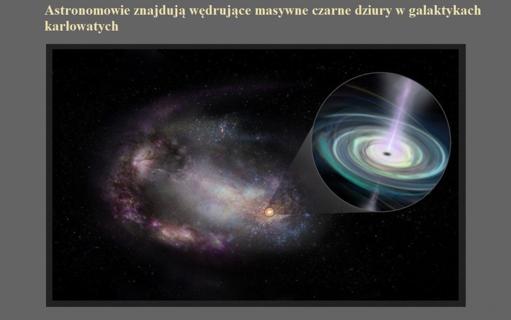Astronomowie znajdują wędrujące masywne czarne dziury w galaktykach karłowatych.jpg