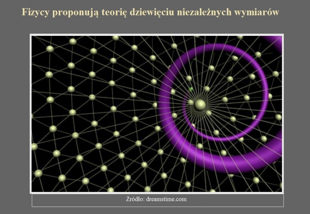 Fizycy proponują teorię dziewięciu niezależnych wymiarów.jpg