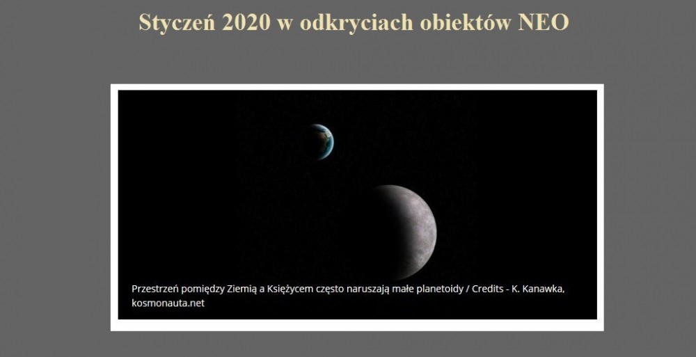 Styczeń 2020 w odkryciach obiektów NEO.jpg