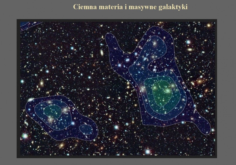 Ciemna materia i masywne galaktyki.jpg