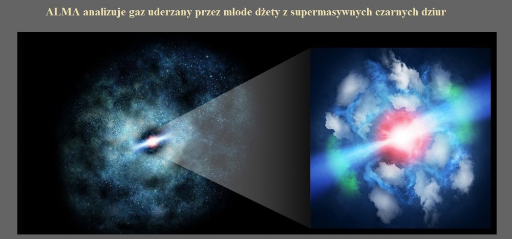 ALMA analizuje gaz uderzany przez młode dżety z supermasywnych czarnych dziur.jpg