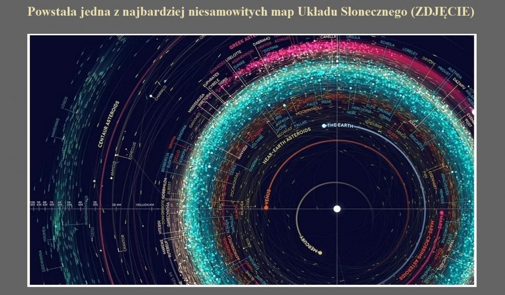 Powstała jedna z najbardziej niesamowitych map Układu Słonecznego (ZDJĘCIE).jpg