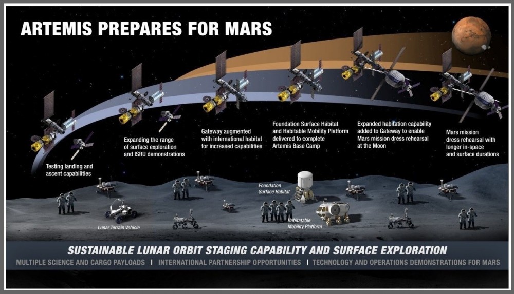 NASA pokazała, jak będzie wyglądał pierwszy ludzki habitat na Księżycu2.jpg