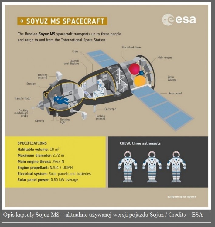 Pierwszy turystyczny spacer kosmiczny w 2023 roku2.jpg