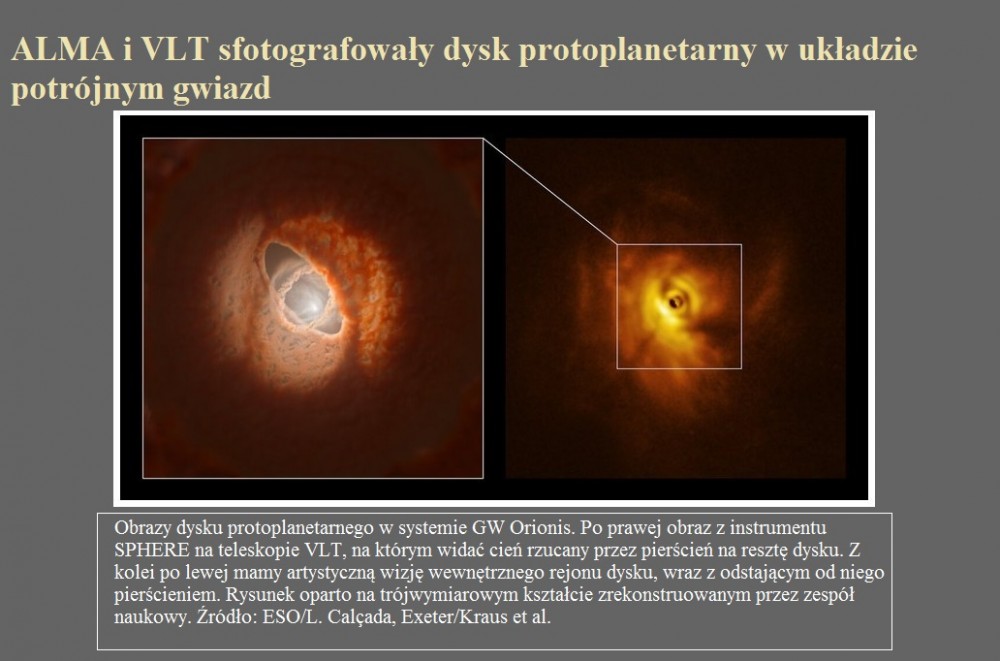 ALMA i VLT sfotografowały dysk protoplanetarny w układzie potrójnym gwiazd.jpg