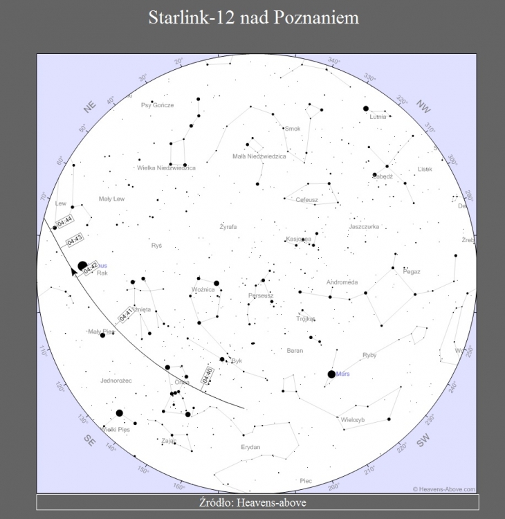 60 satelitów Starlink trafi dzisiaj na orbitę. Będą widoczne z Polski6.jpg