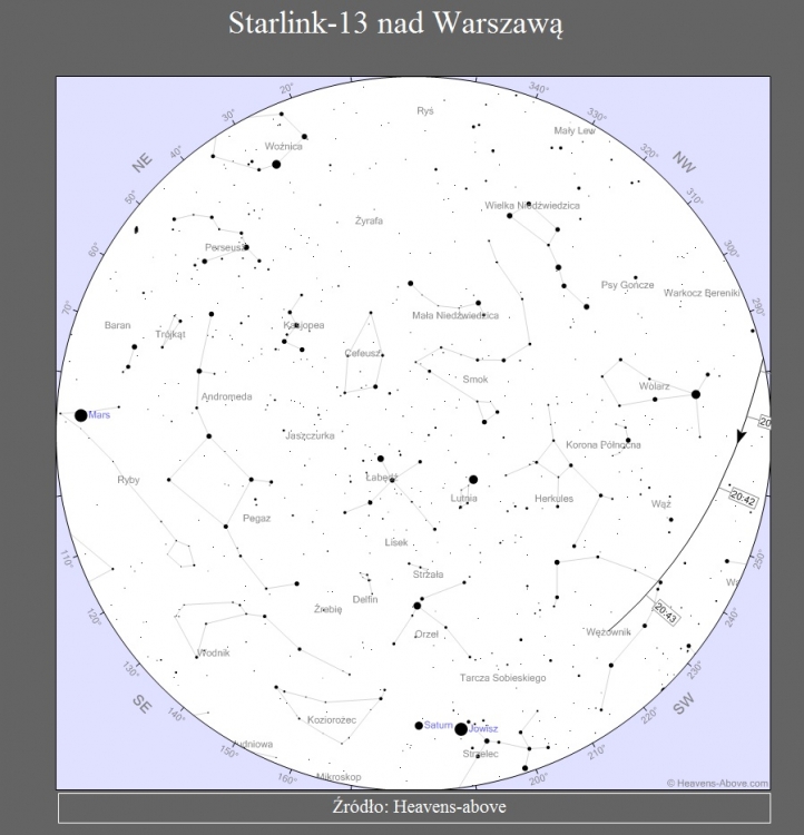 60 satelitów Starlink trafi dzisiaj na orbitę. Będą widoczne z Polski5.jpg