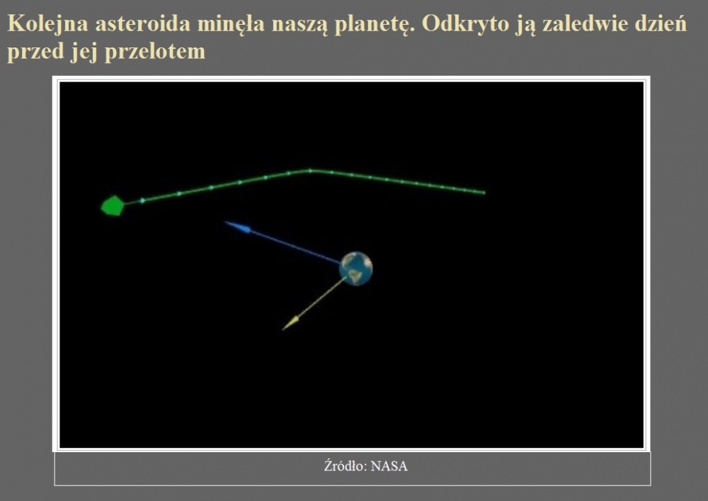Kolejna asteroida minęła naszą planetę. Odkryto ją zaledwie dzień przed jej przelotem.jpg