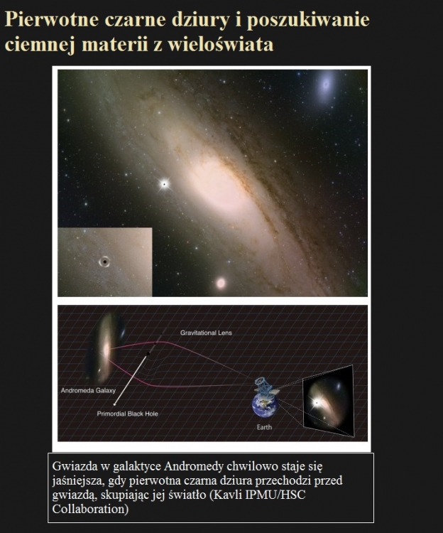 Pierwotne czarne dziury i poszukiwanie ciemnej materii z wieloświata.jpg