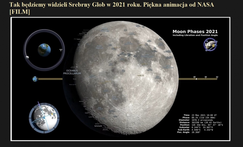 Tak będziemy widzieli Srebrny Glob w 2021 roku. Piękna animacja od NASA [FILM].jpg