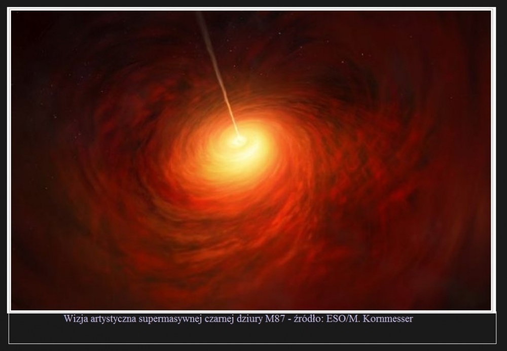Astronomowie stworzyli pierwszy obraz pól magnetycznych na krawędzi supermasywnej czarnej dziury M87.2.jpg