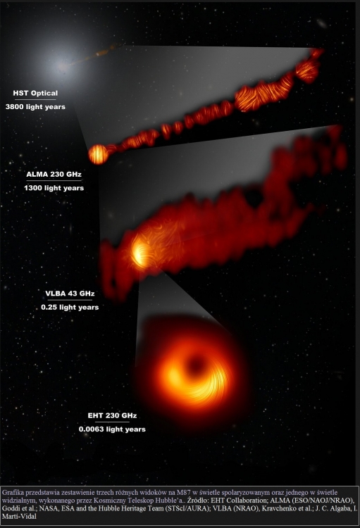 Uzyskano obraz pól magnetycznych na obrzeżu czarnej dziury3.jpg