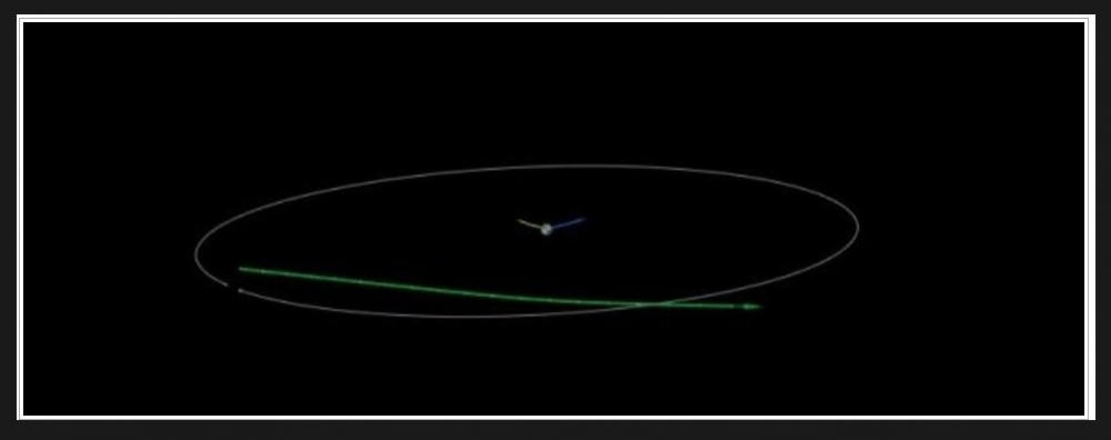 W ciągu zaledwie kilku dni cztery asteroidy przeleciały bardzo Ziemi3.jpg