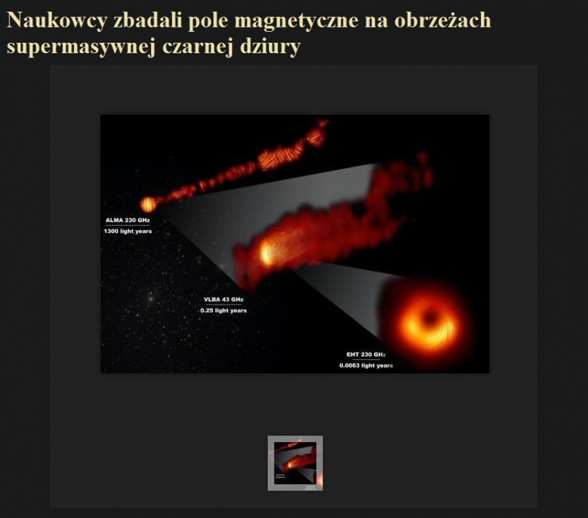 Naukowcy zbadali pole magnetyczne na obrzeżach supermasywnej czarnej dziury.jpg