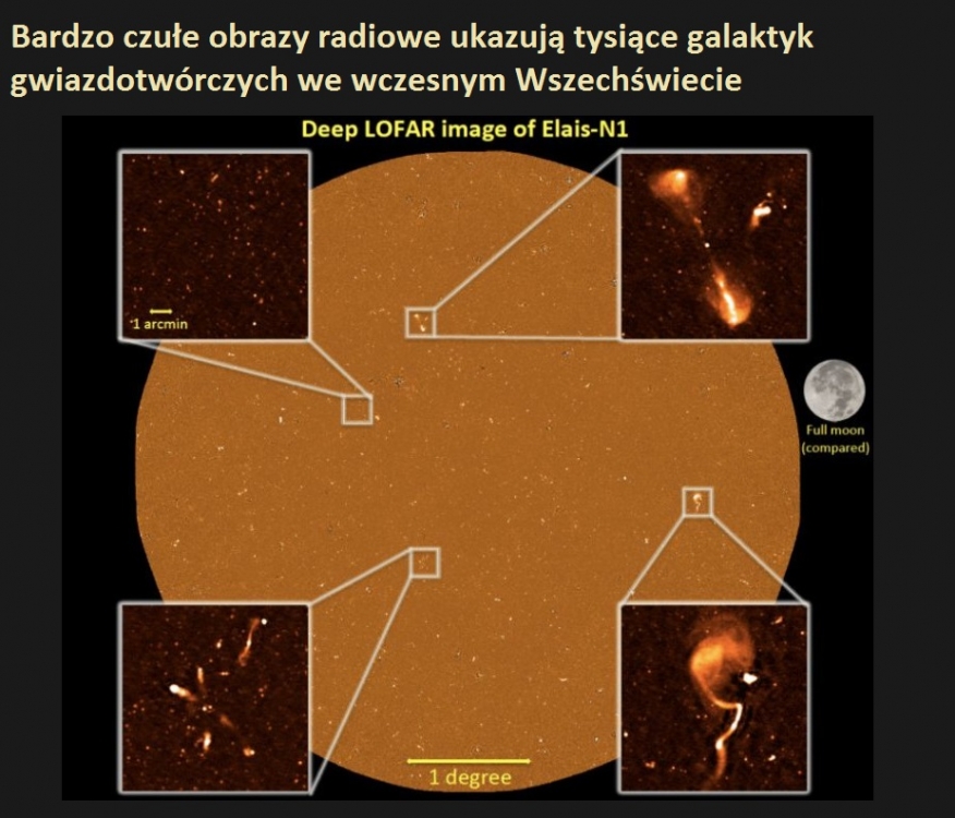 Bardzo czułe obrazy radiowe ukazują tysiące galaktyk gwiazdotwórczych we wczesnym Wszechświecie.jpg
