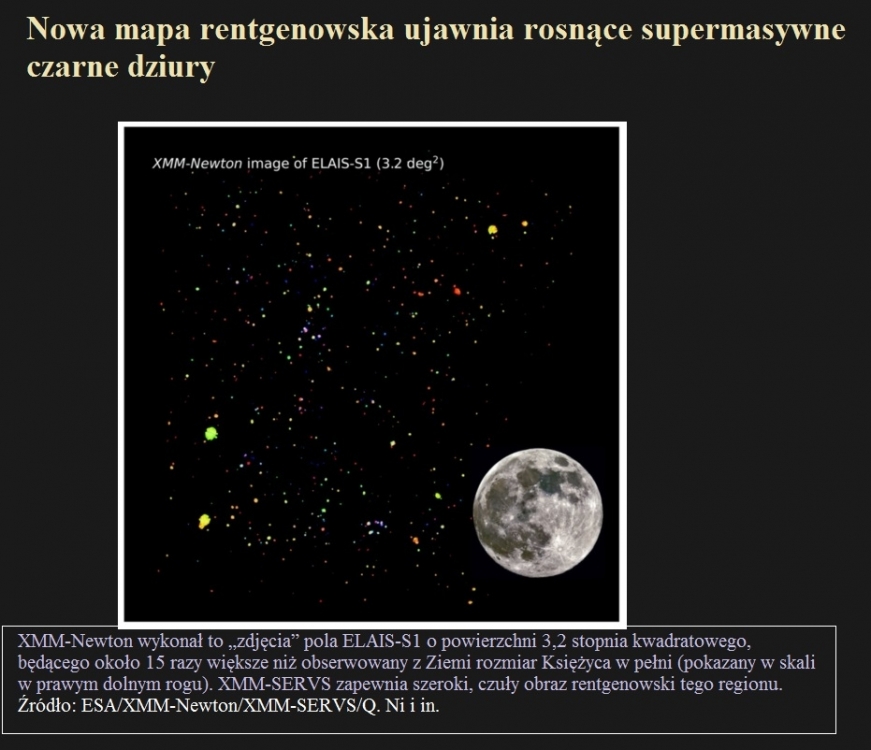 Nowa mapa rentgenowska ujawnia rosnące supermasywne czarne dziury.jpg