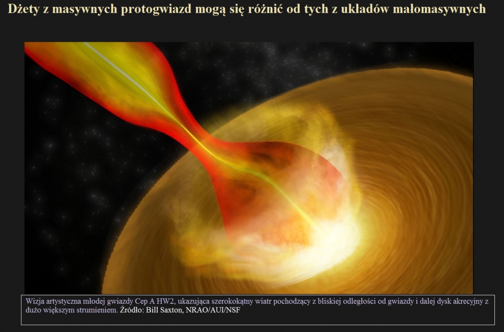 Dżety z masywnych protogwiazd mogą się różnić od tych z układów małomasywnych.jpg