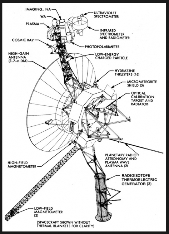 Sonda Voyager 1 wykryła nieznany szum z przestrzeni międzygwiezdnej2.jpg