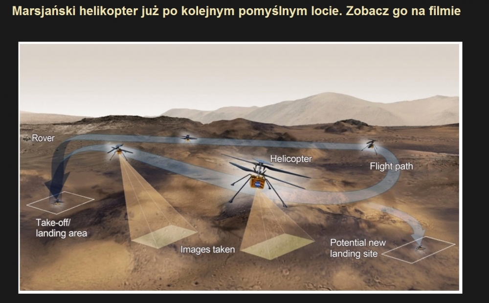 Marsjański helikopter już po kolejnym pomyślnym locie. Zobacz go na filmie.jpg
