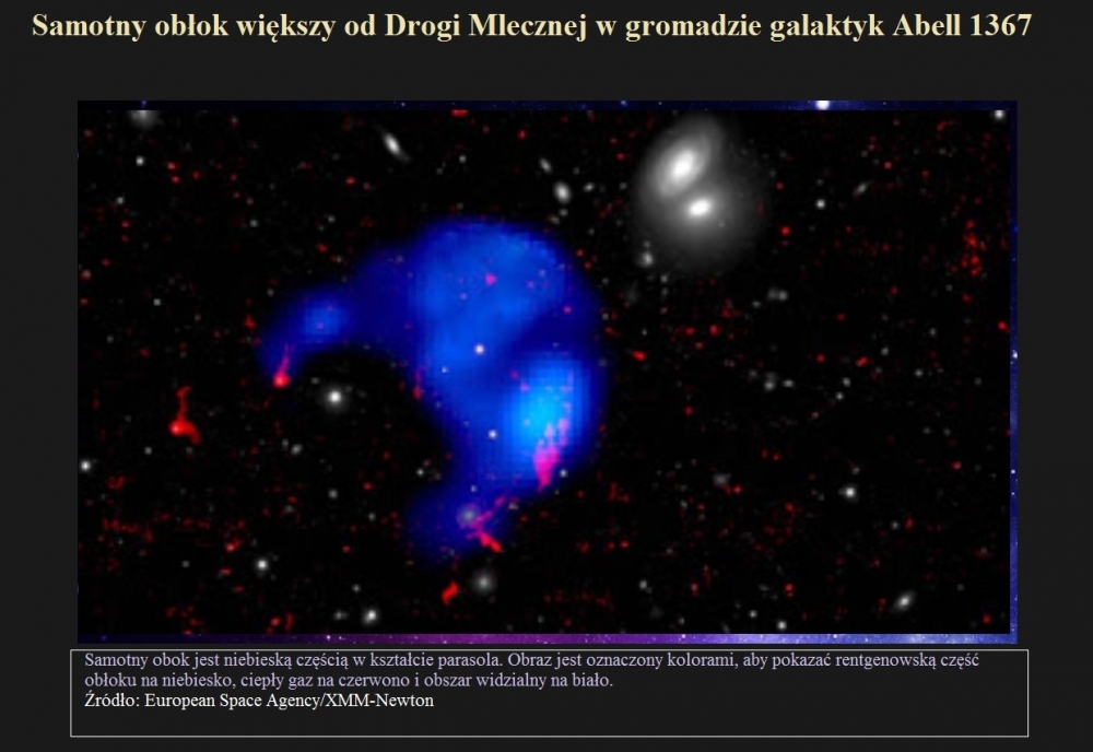 Samotny obłok większy od Drogi Mlecznej w gromadzie galaktyk Abell 1367.jpg
