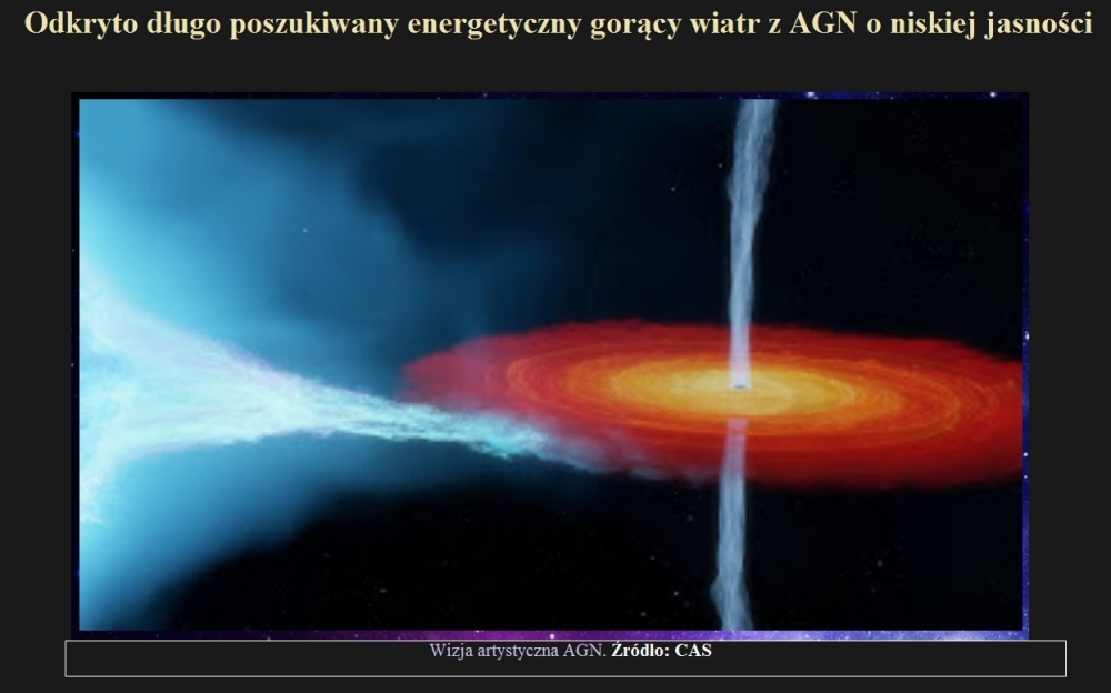 Odkryto długo poszukiwany energetyczny gorący wiatr z AGN o niskiej jasności.jpg