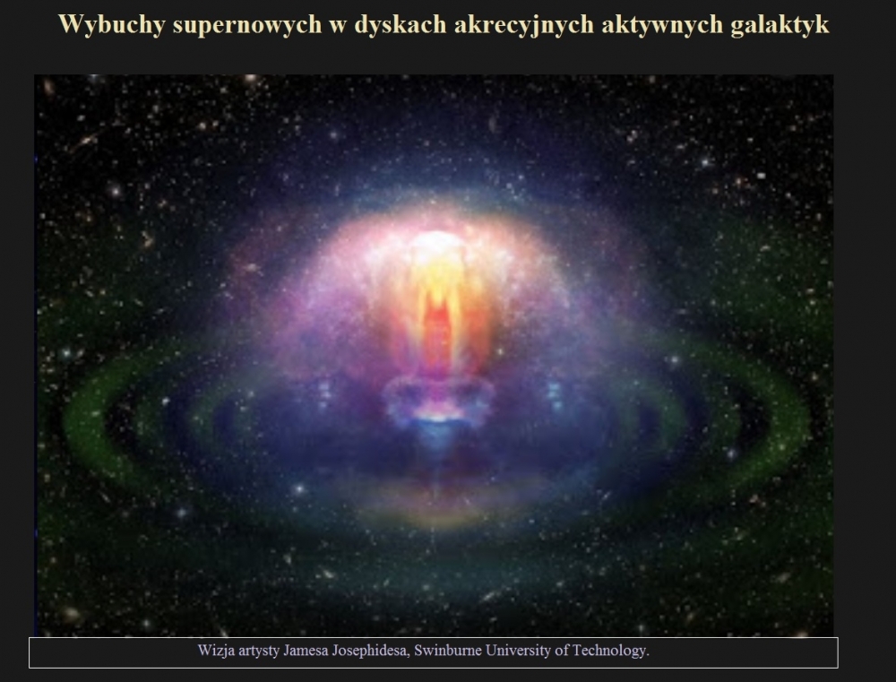 Wybuchy supernowych w dyskach akrecyjnych aktywnych galaktyk.jpg
