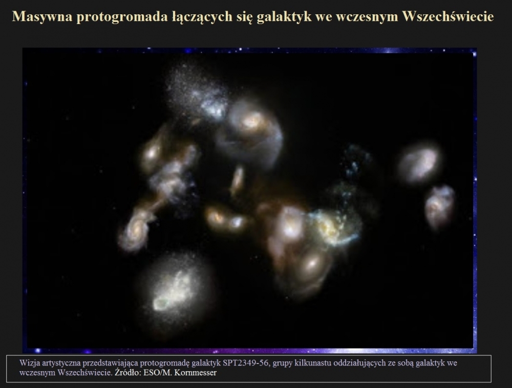 Masywna protogromada łączących się galaktyk we wczesnym Wszechświecie.jpg