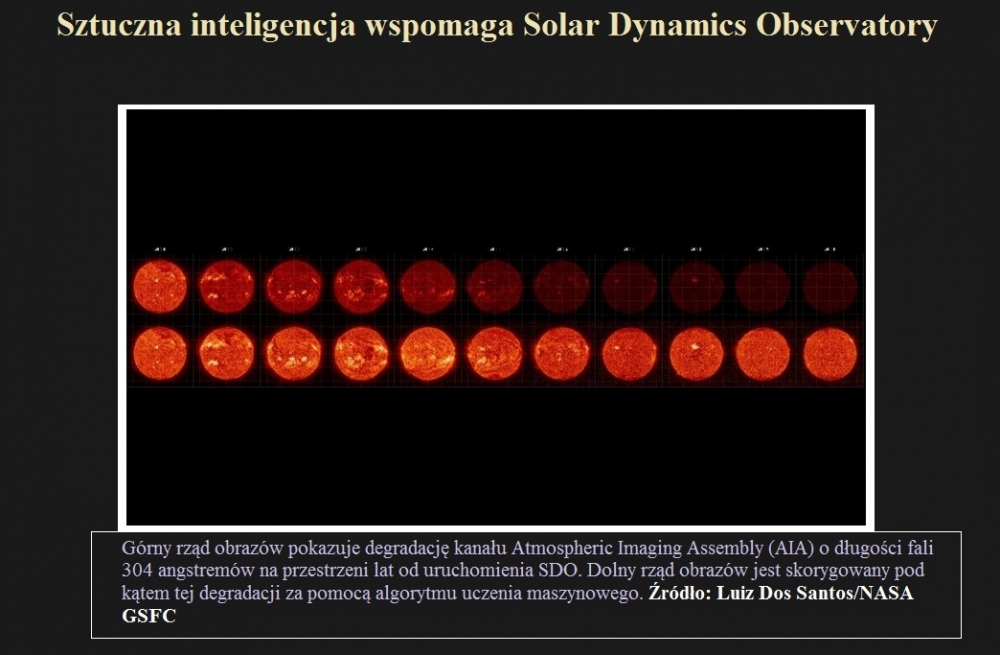 Sztuczna inteligencja wspomaga Solar Dynamics Observatory.jpg