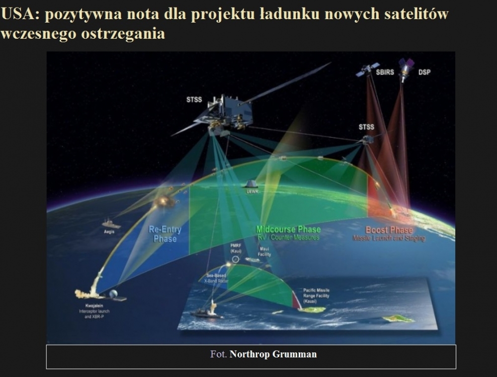 USA pozytywna nota dla projektu ładunku nowych satelitów wczesnego ostrzegania.jpg