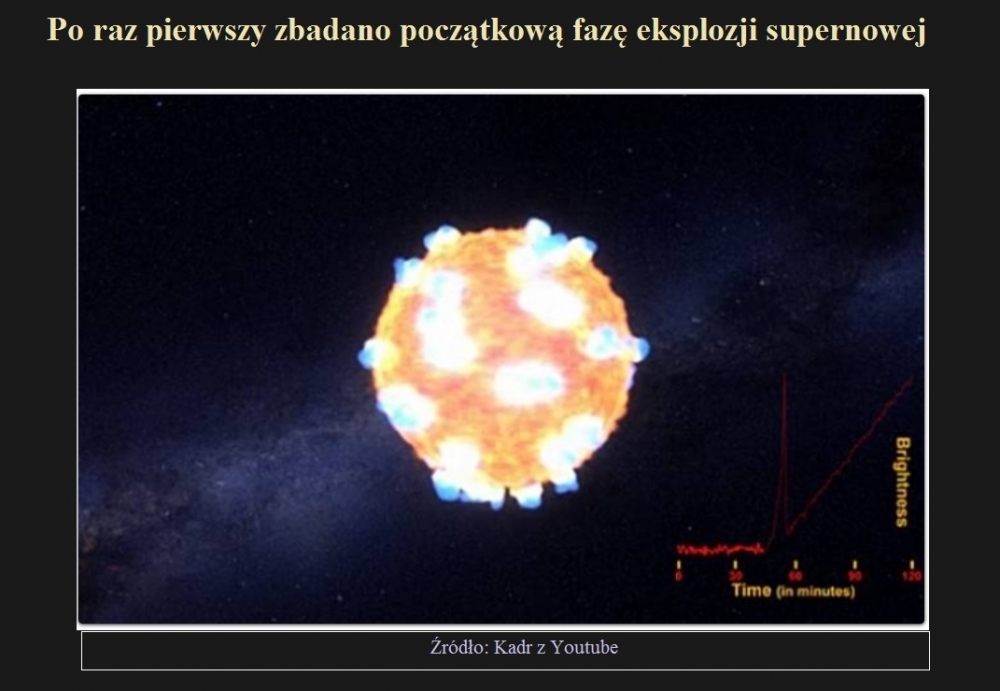 Po raz pierwszy zbadano początkową fazę eksplozji supernowej.jpg