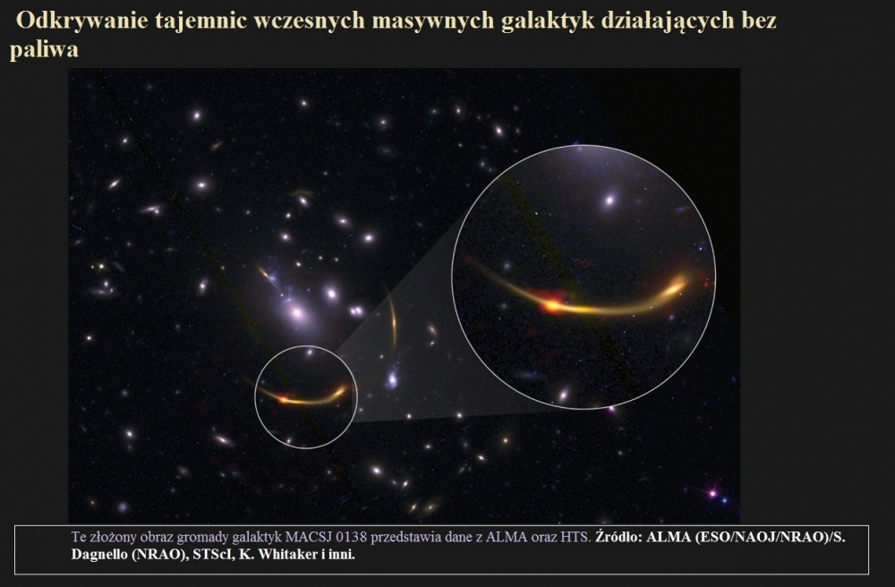Odkrywanie tajemnic wczesnych masywnych galaktyk działających bez paliwa.jpg