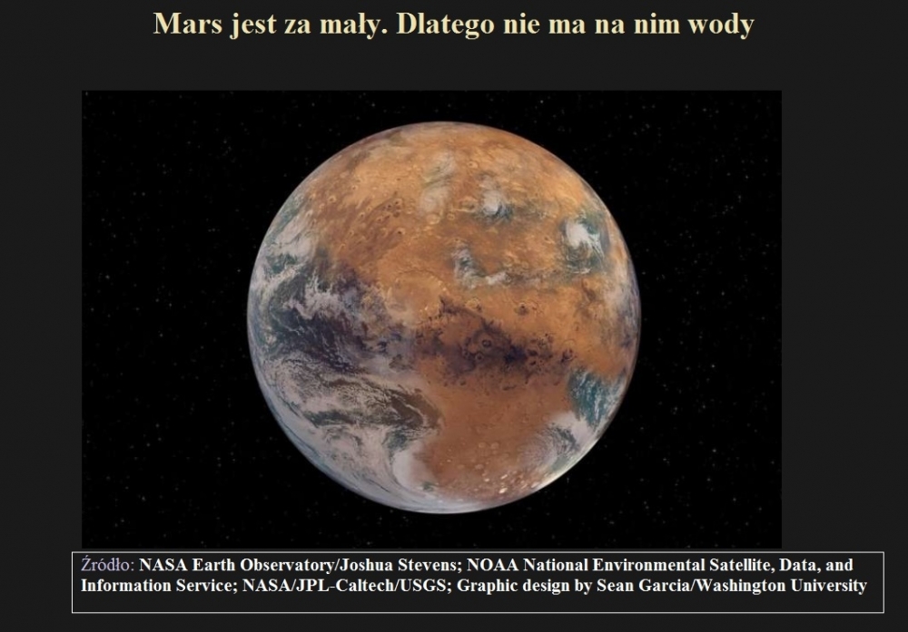 Mars jest za mały. Dlatego nie ma na nim wody.jpg