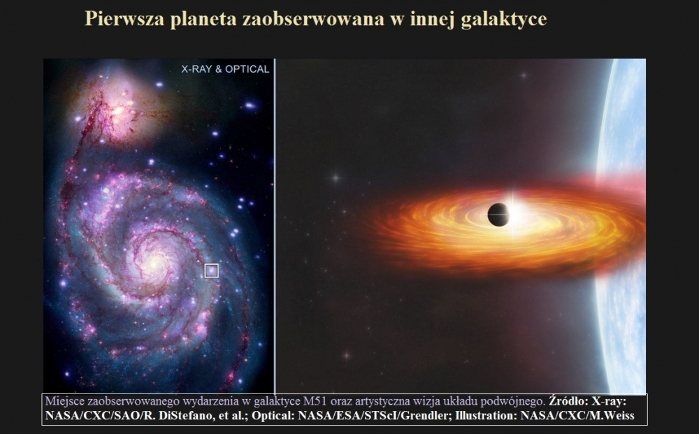 Pierwsza planeta zaobserwowana w innej galaktyce.jpg