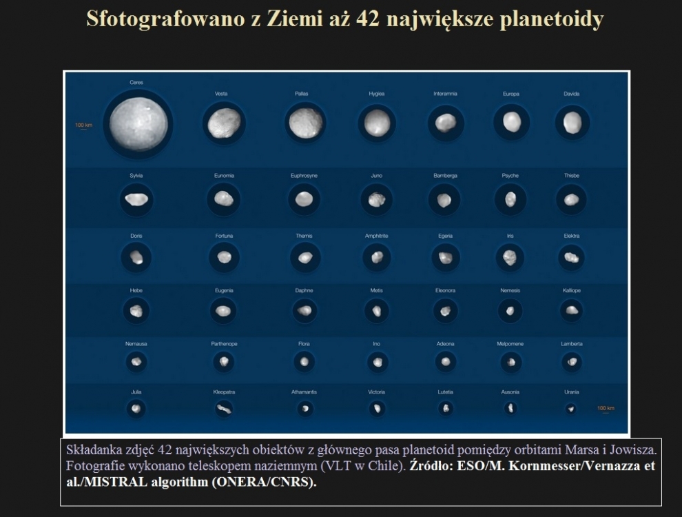 Sfotografowano z Ziemi aż 42 największe planetoidy.jpg