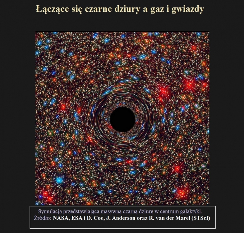Łączące się czarne dziury a gaz i gwiazdy.jpg