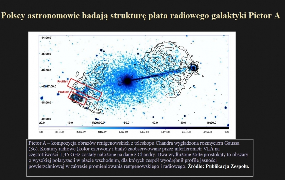 Polscy astronomowie badają strukturę płata radiowego galaktyki Pictor A.jpg