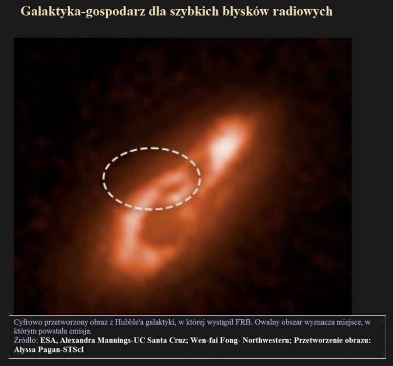 Galaktyka-gospodarz dla szybkich błysków radiowych.jpg