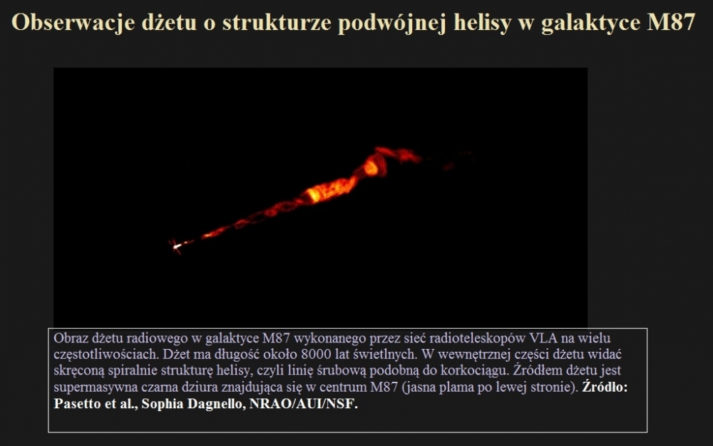 Obserwacje dżetu o strukturze podwójnej helisy w galaktyce M87.jpg