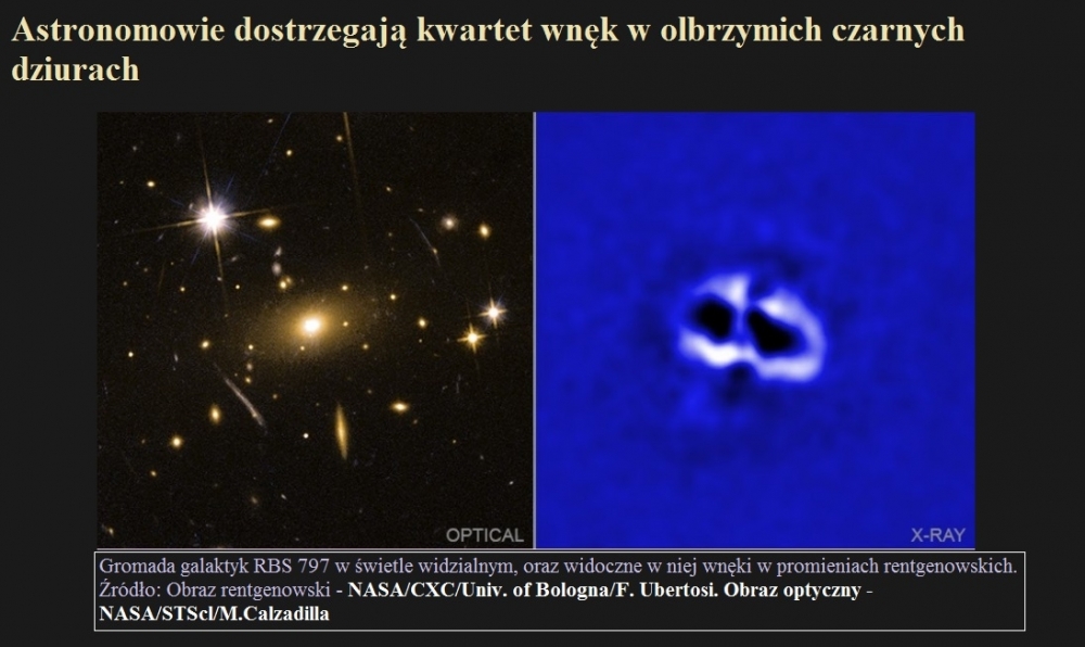 Astronomowie dostrzegają kwartet wnęk w olbrzymich czarnych dziurach.jpg