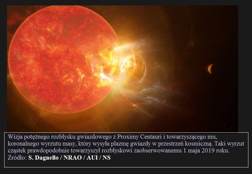 Proxima Centauri daleka bliska gwiazda3.jpg