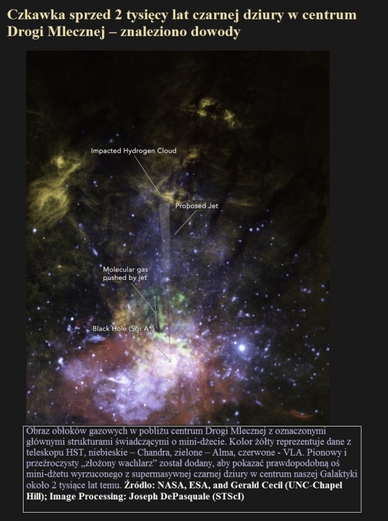 Czkawka sprzed 2 tysięcy lat czarnej dziury w centrum Drogi Mlecznej ? znaleziono dowody.jpg