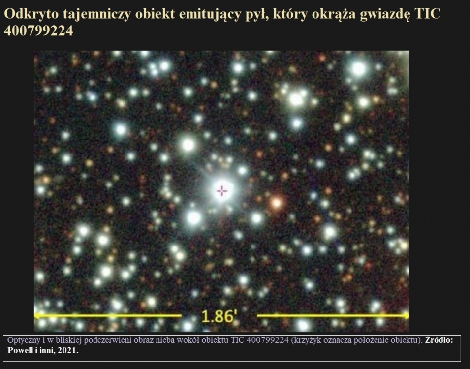 Odkryto tajemniczy obiekt emitujący pył, który okrąża gwiazdę TIC 400799224.jpg