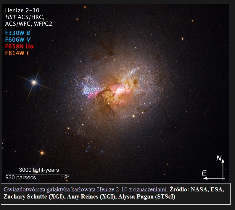 Czarna dziura zainicjowała proces narodzin gwiazd w galaktyce karłowatej Henize 2-10.3.png