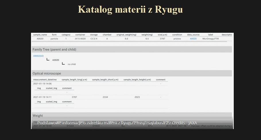 Katalog materii z Ryugu.jpg