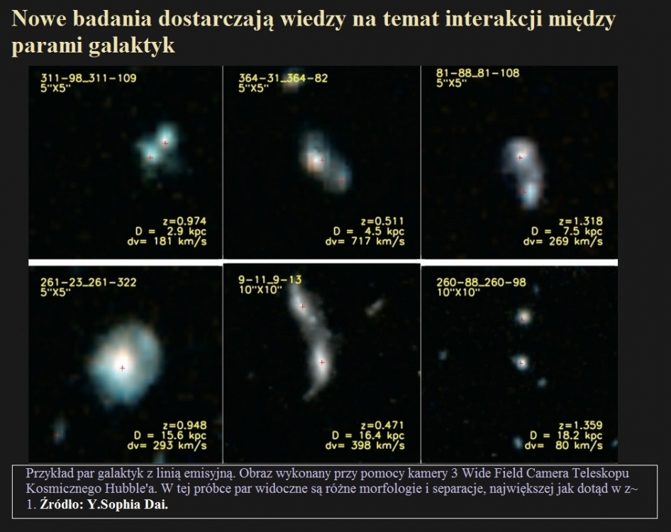 Nowe badania dostarczają wiedzy na temat interakcji między parami galaktyk.jpg