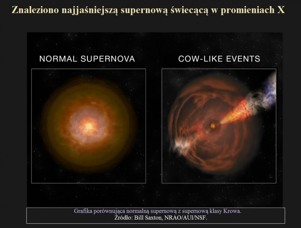 Znaleziono najjaśniejszą supernową świecącą w promieniach X.jpg